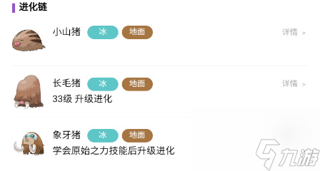 宝可梦：朱紫象牙猪介绍