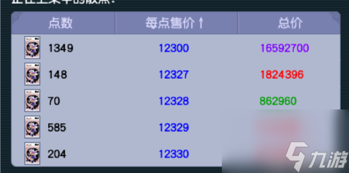 梦幻西游三维版经验速刷攻略（最快冲级技巧大公开，助你瞬间升级）
