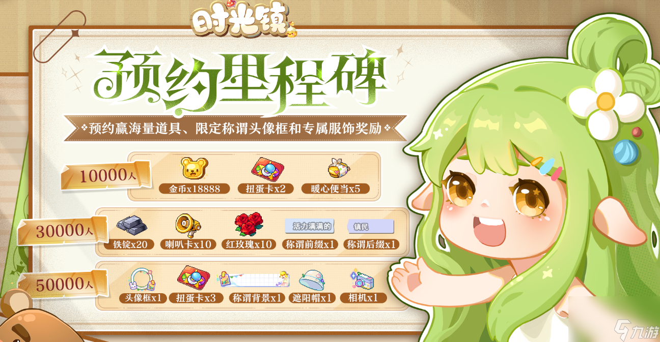 时光旅行社最强阵容怎么搭配-最强阵容搭配推荐一览