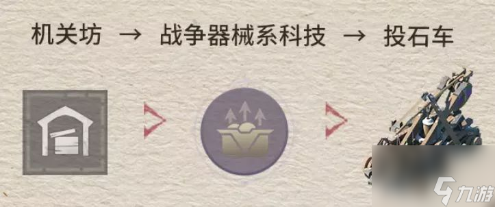 重返帝国投石车怎么打