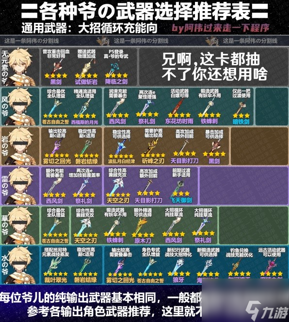 原神41版本全角色武器攻略