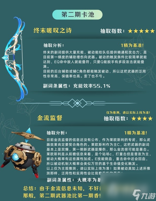 《原神》4.1版本卡池抽取建议