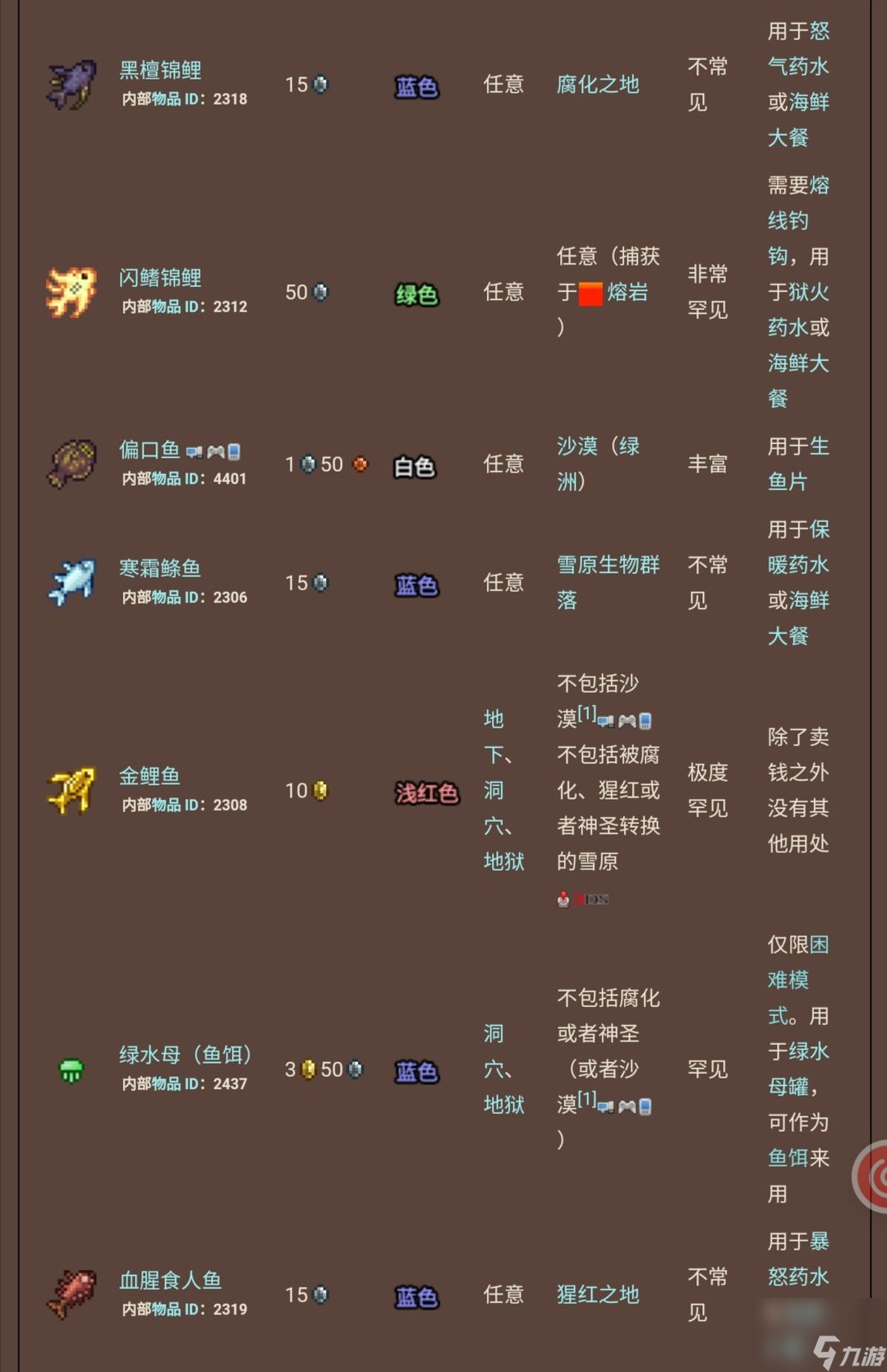 泰拉瑞亚：奇迹行者还在刷野！（最详细的钓鱼佬指南）