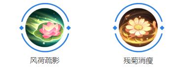 曙光英雄李清照出装推荐攻略