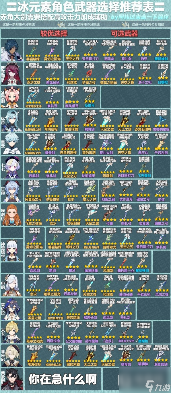 原神41版本全角色武器攻略