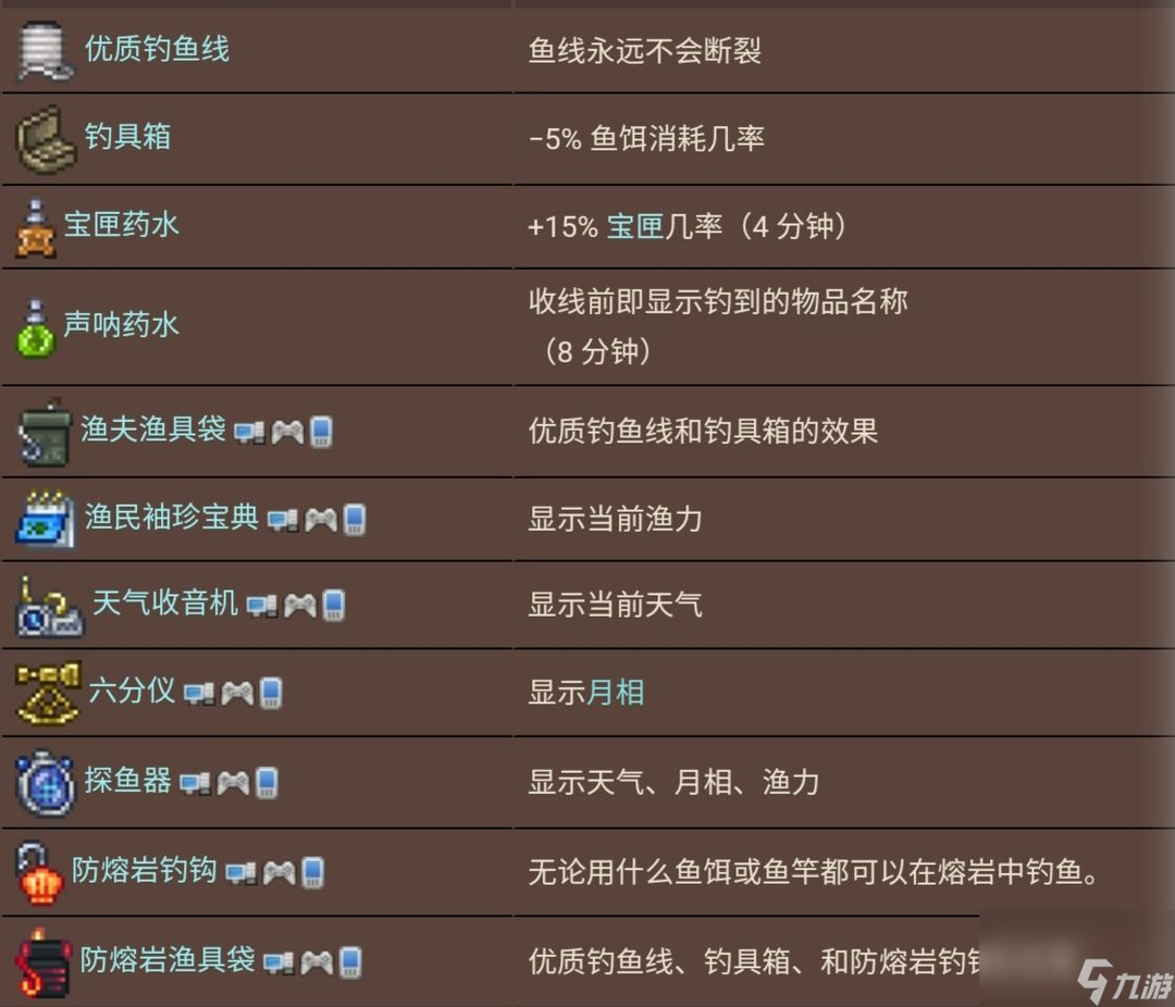 泰拉瑞亚：奇迹行者还在刷野！（最详细的钓鱼佬指南）