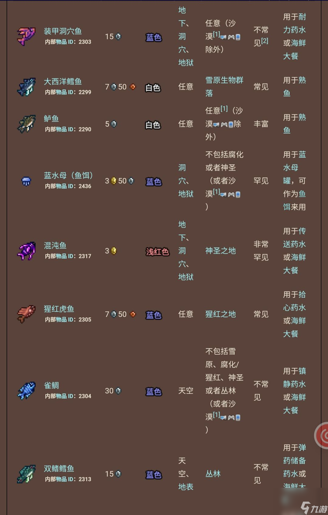 泰拉瑞亚：奇迹行者还在刷野！（最详细的钓鱼佬指南）