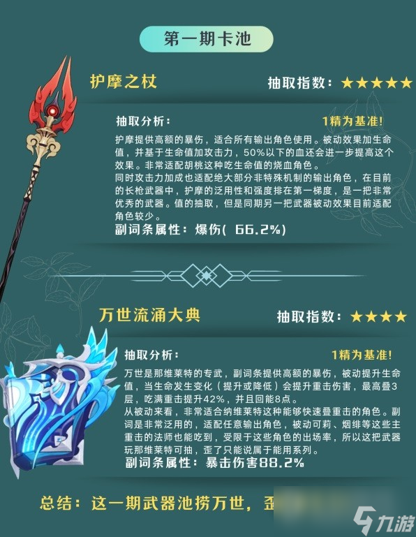 原神4.1版本卡池抽取建议
