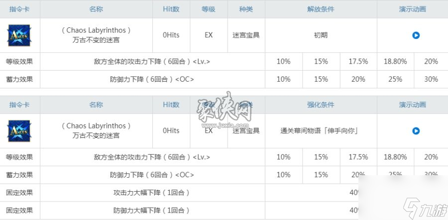 fgo阿斯忒里俄斯值得练吗在特殊场合强度出色的小牛