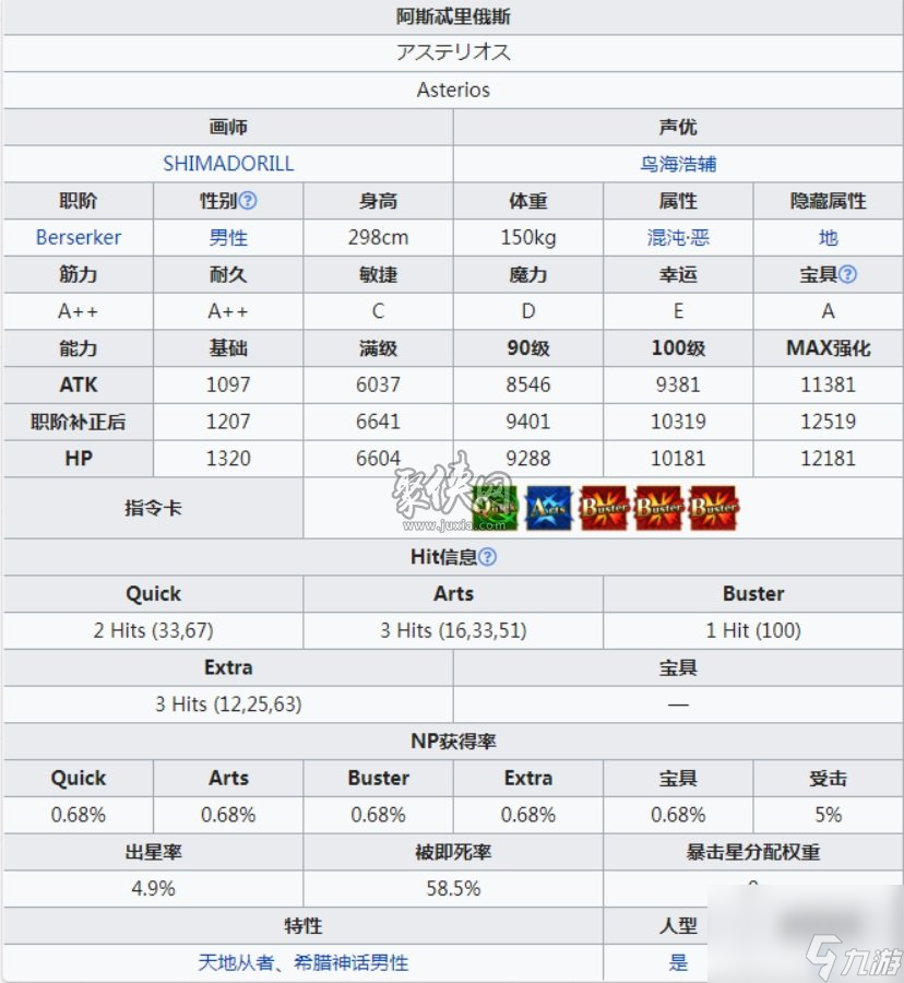 fgo阿斯忒里俄斯值得练吗在特殊场合强度出色的小牛