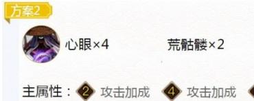 阴阳师茨木童子御魂怎么配?茨木童子御魂配置图2023