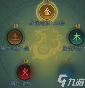 《一起來(lái)修仙》龍脈玩法攻略