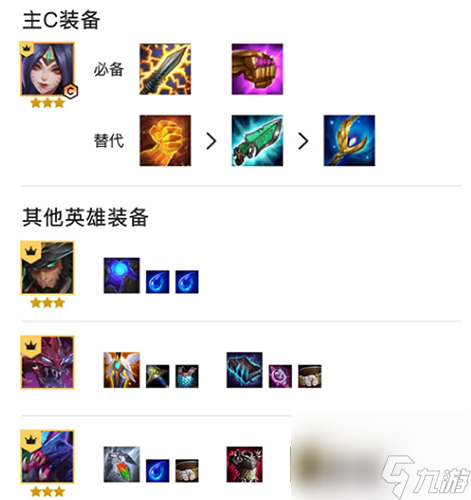 金铲铲之战S1时空裂痕阿狸阵容怎么搭配 金铲铲之战s9阿狸推荐阵容