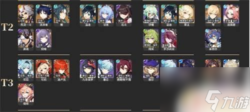 2023年原神 2023《原神》角色强度排行榜最新3.5版本