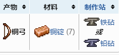 泰拉瑞亚铜弓怎么制造？泰拉瑞亚攻略分享