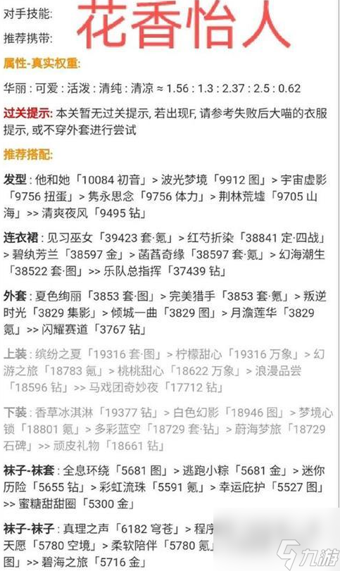 奇迹暖暖花香怡人怎么搭配花香怡人高分搭配推荐
