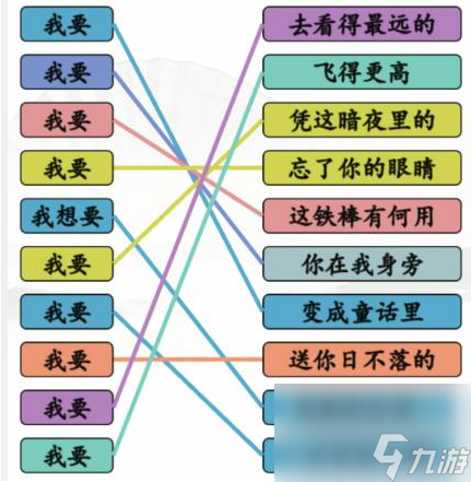 《汉字找茬王》连出全部我要的歌 连出全部我要的歌通关心得