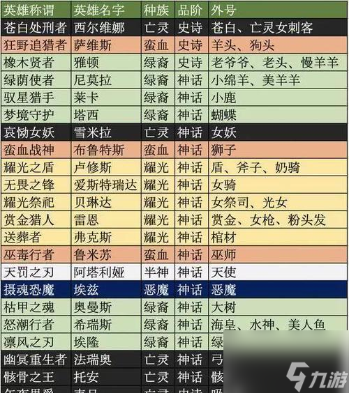 剑与远征、猎梦犒赏令的性价比分析攻略（通过游戏内操作方式及奖励获取情况，探究该游戏的价值性）