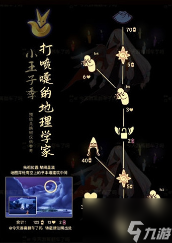 光遇打喷嚏的地理学家什么时候复刻 打喷嚏的地理学家复刻时间介绍