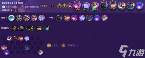 s8.5阵容最新汇总大全 《云顶之弈》新版本T0阵容有哪些