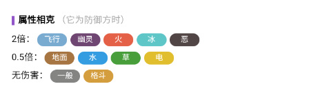 宝可梦朱紫斯魔茶进化条件-宝可梦朱紫斯魔茶属性介绍