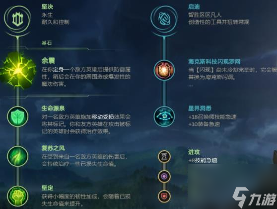 LOL英雄联盟s12牛头酋长阿利斯塔出装顺序是什么