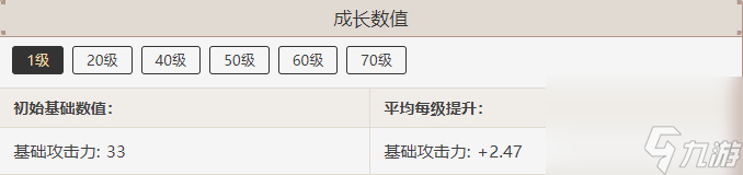 原神口袋魔导书属性介绍-原神口袋魔导书属性一览