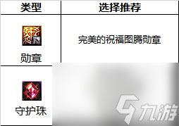 2023DNF复仇者护石搭配推荐（DNF复仇者附魔怎么打造）