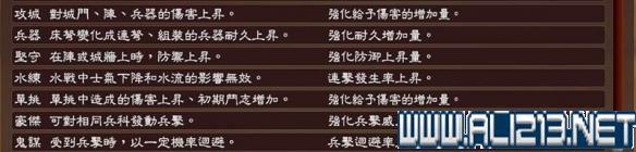 三国志13攻略心得 全系统图文玩法详解