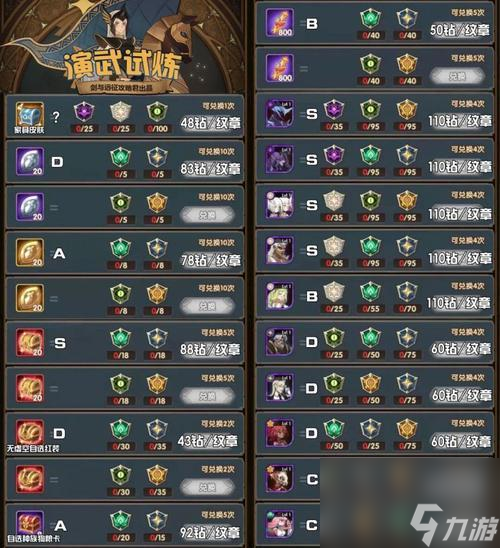 端午节限定，剑与远征钻石兑换码曝光！（不花一分钱，轻松获取游戏内珍贵资源！）