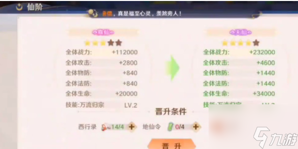 自在西游怎么快速提升战力-自在西游快速提升战力方法