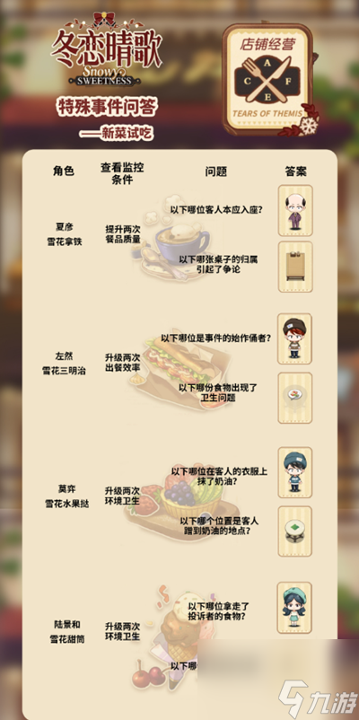 未定事件簿冬恋晴歌特殊事件答案大全