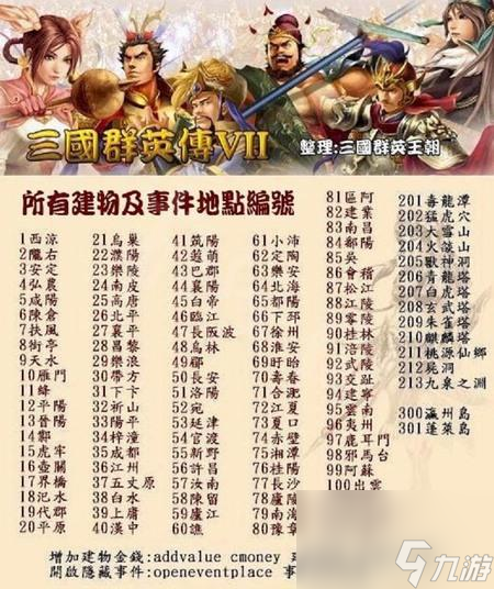 三國群英傳7秘籍是什么