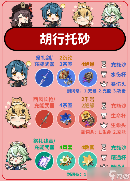 原神胡桃信息一览与平民向配装推荐