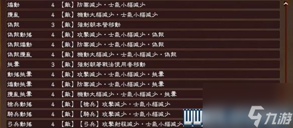 三国志13攻略心得 全系统图文玩法详解