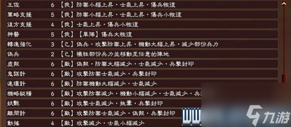 三国志13攻略心得 全系统图文玩法详解