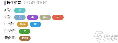 宝可梦朱紫天空形态的谢米属性介绍-宝可梦朱紫天空形态的谢米在哪