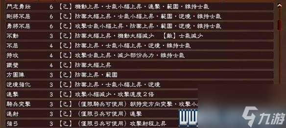 三国志13攻略心得 全系统图文玩法详解