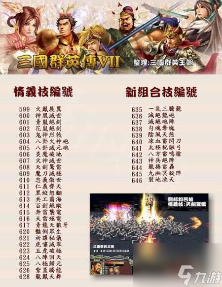 三國群英傳7秘籍是什么