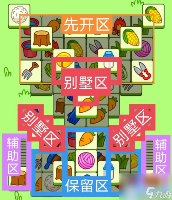 《羊了个羊》今日攻略9.28 9月28日羊羊大世界和第二关怎么过