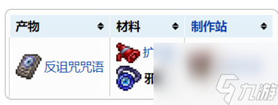 泰拉瑞亚邪眼有什么用?泰拉瑞亚邪眼获取方法