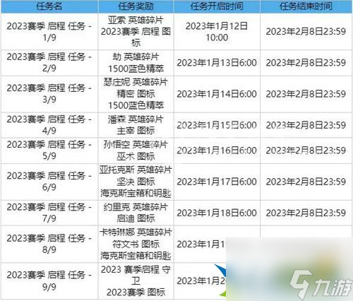 lol神秘英雄是谁 英雄联盟神秘英雄2023介绍