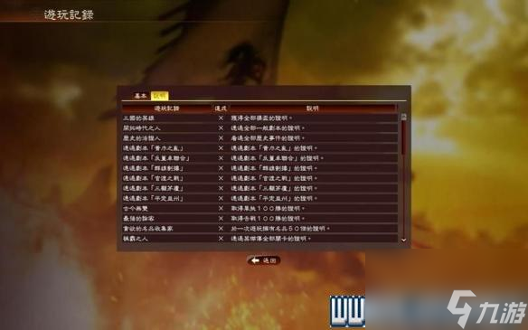 三国志13攻略心得 全系统图文玩法详解