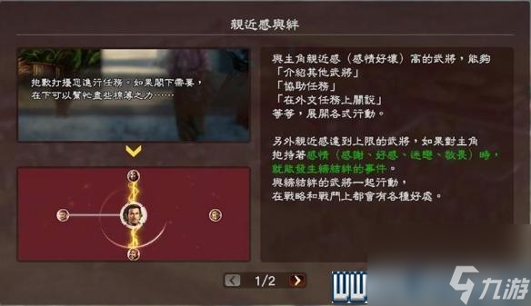 三国志13攻略心得 全系统图文玩法详解