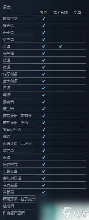 《CS2》最低需要什么配？最低游戲配置一覽