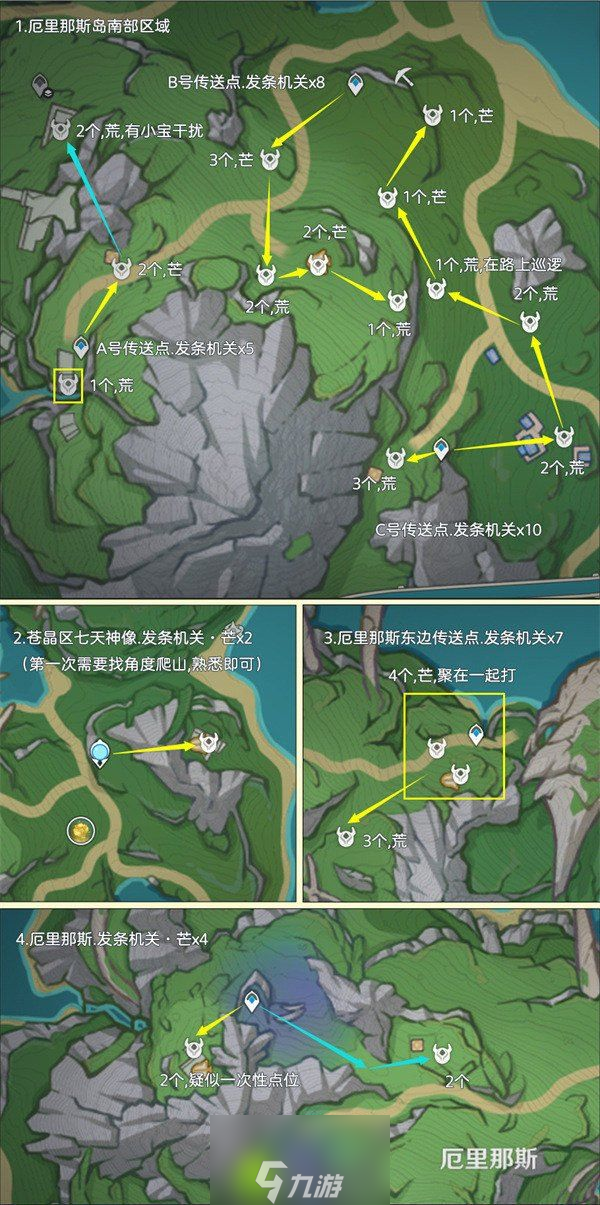 原神奇械机芯齿轮怎么刷-原神奇械机芯齿轮速刷路线图