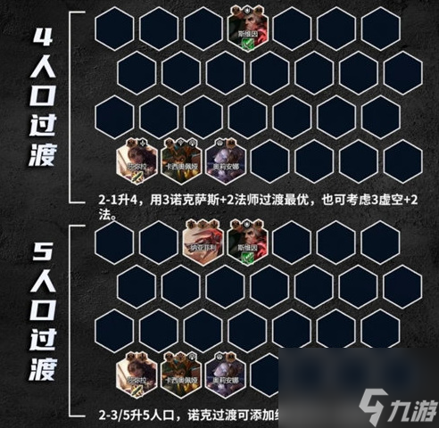 金铲铲之战s9.5法师阵容怎么玩 金铲铲之战s9.5最强(最新)阵容攻略推荐