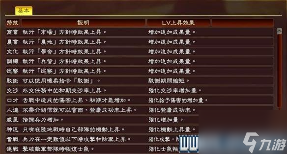 三国志13攻略心得 全系统图文玩法详解