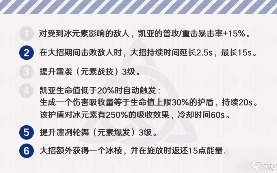 原神凱亞后期怎么樣-凱亞后期強度評測及培養(yǎng)攻略