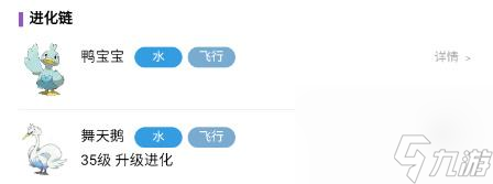 宝可梦朱紫舞天鹅属介绍-宝可梦朱紫舞天鹅属是什么
